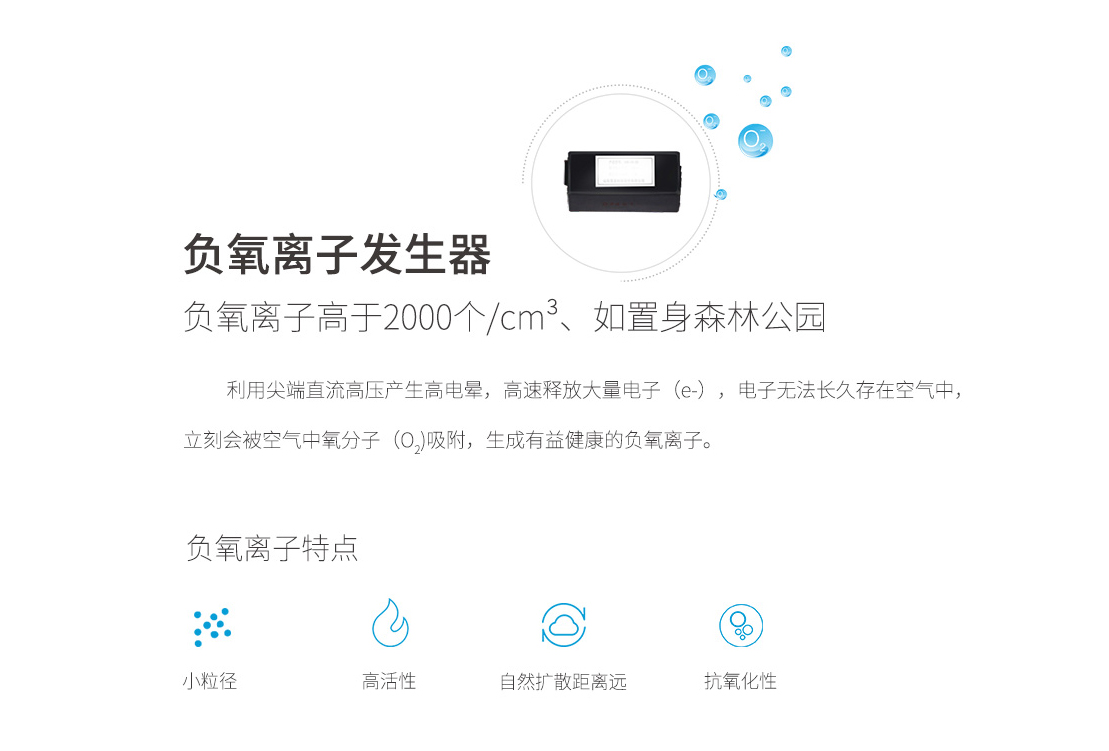 制氧鮮風(fēng)(圖5)