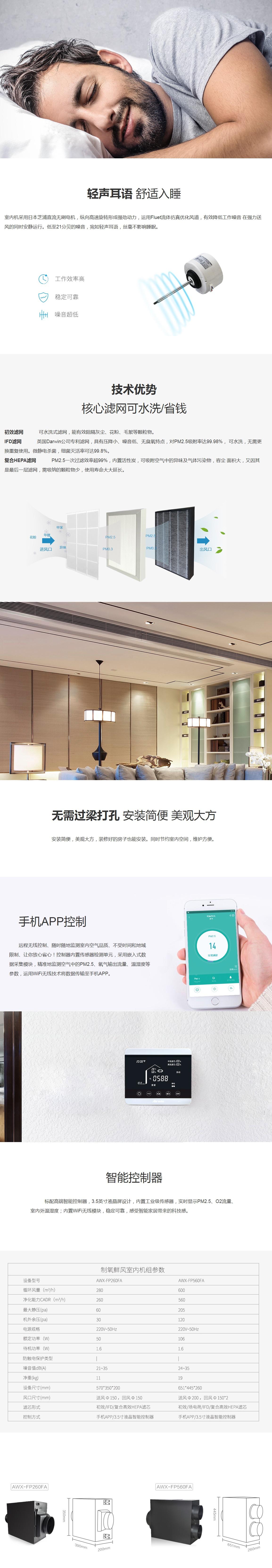 制氧鮮風(fēng)室內(nèi)機(jī)(圖1)