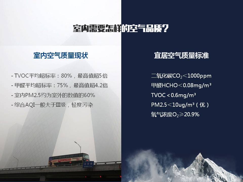 Airwin艾爾文除濕新風(fēng)系統(tǒng)(圖2)