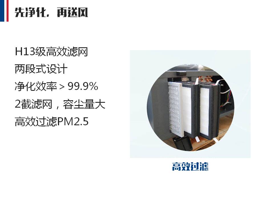 Airwin艾爾文除濕新風(fēng)系統(tǒng)(圖9)